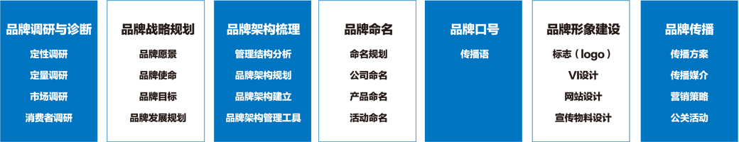 西安企業标志設計